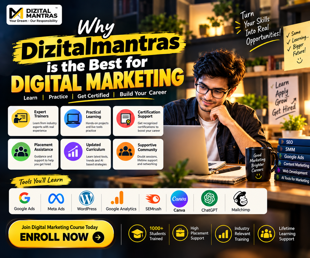 Why DizitalMantras is the Best for Digital Marketing” course promotional graphic featuring practical learning, expert trainers, certification support, placement assistance, updated curriculum, supportive community, and digital marketing tools.